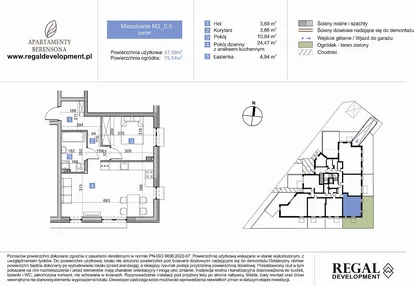 Mieszkanie w inwestycji: Apartmenty Berensona