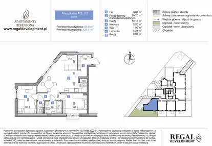 Mieszkanie w inwestycji: Apartmenty Berensona