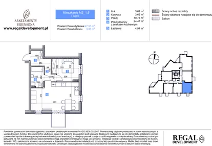 Mieszkanie w inwestycji: Apartmenty Berensona