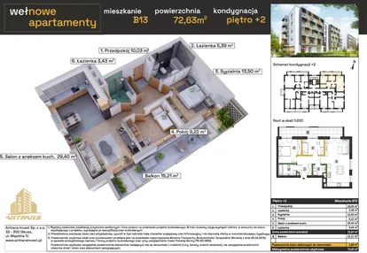 Mieszkanie w inwestycji: Osiedle Wełnowe Apartamenty