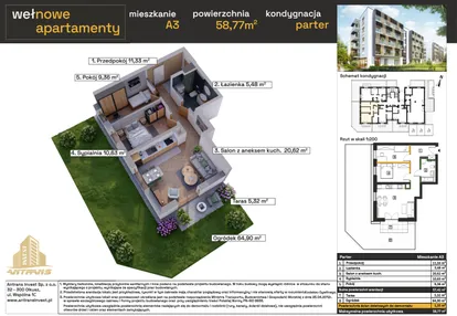 Mieszkanie w inwestycji: Osiedle Wełnowe Apartamenty