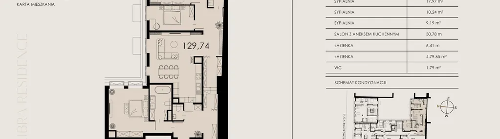 Mieszkanie w inwestycji: Libra Residence