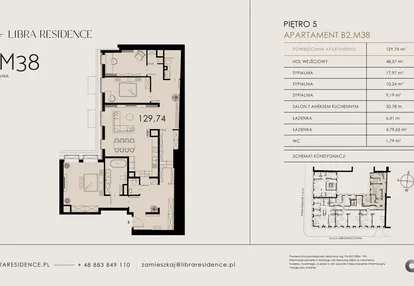 Mieszkanie w inwestycji: Libra Residence
