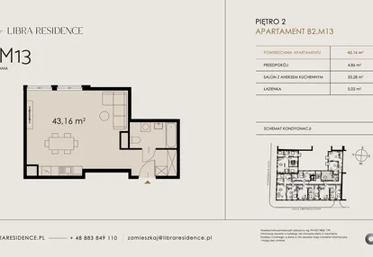 Mieszkanie w inwestycji: Libra Residence