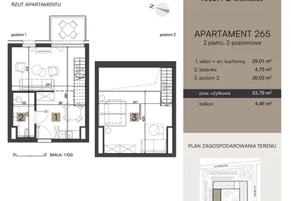 Mieszkanie w inwestycji: Nickel Resort & Wellnest Grzybowo - apartamenty inwestycyjne