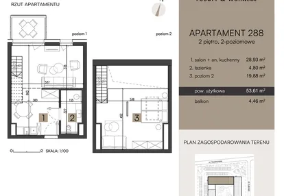 Mieszkanie w inwestycji: Nickel Resort & Wellnest Grzybowo
