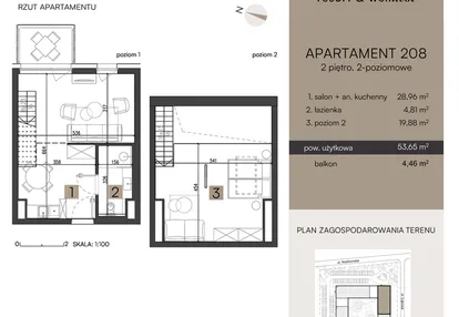 Mieszkanie w inwestycji: Nickel Resort & Wellnest Grzybowo