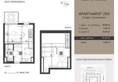 Mieszkanie w inwestycji: Nickel Resort & Wellnest Grzybowo