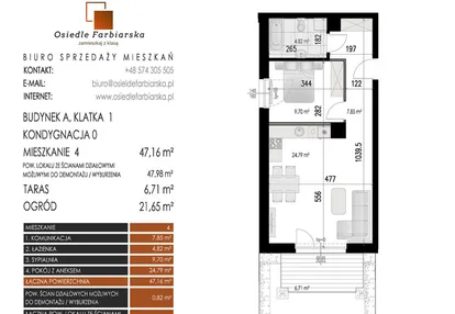 Mieszkanie w inwestycji: Osiedle Farbiarska