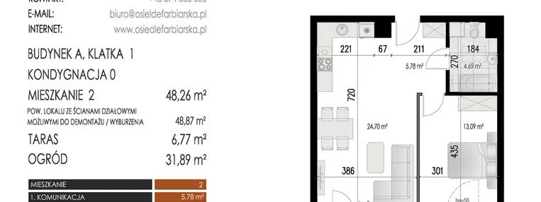 Mieszkanie w inwestycji: Osiedle Farbiarska