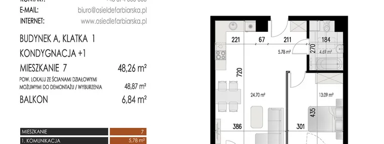 Mieszkanie w inwestycji: Osiedle Farbiarska
