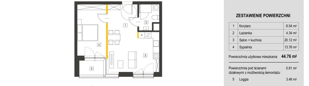 Mieszkanie w inwestycji: Apartamenty Dębowa