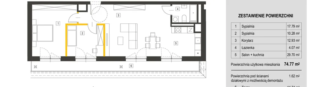 Mieszkanie w inwestycji: Apartamenty Dębowa