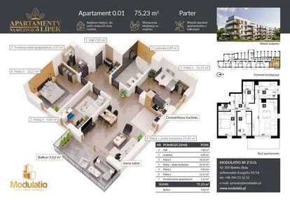 Mieszkanie w inwestycji: Apartamenty na Szczycie 3 Lipek