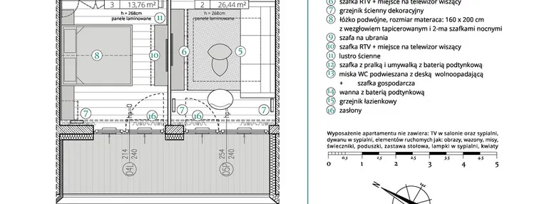 Mieszkanie w inwestycji: Remedium