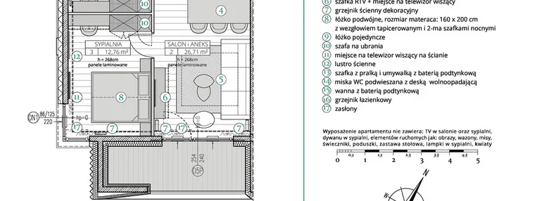 Mieszkanie w inwestycji: Remedium