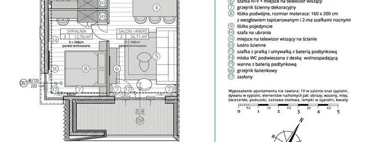 Mieszkanie w inwestycji: Remedium