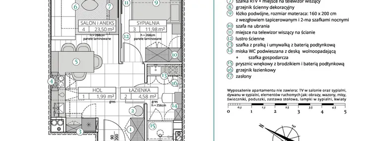 Mieszkanie w inwestycji: Remedium