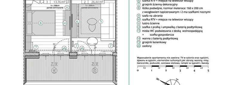 Mieszkanie w inwestycji: Remedium