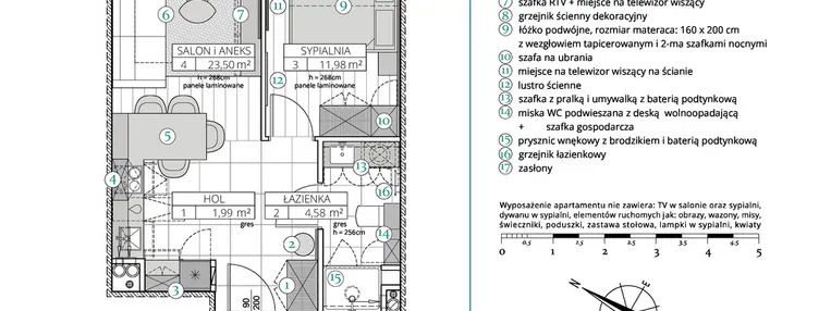 Mieszkanie w inwestycji: Remedium