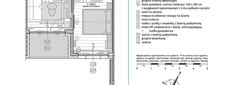 Mieszkanie w inwestycji: Remedium