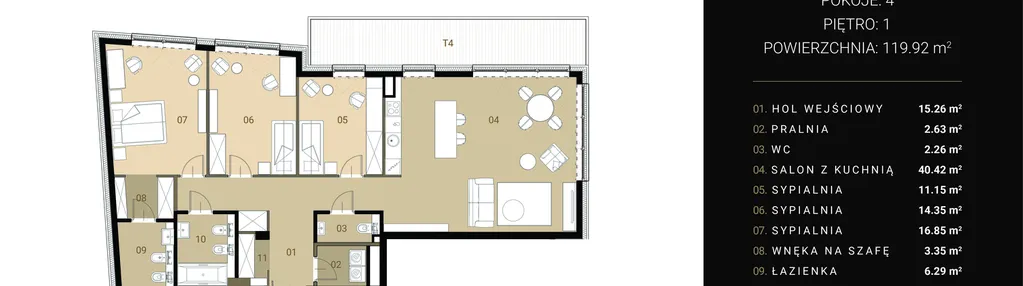 Mieszkanie w inwestycji: Apartamenty Orkana