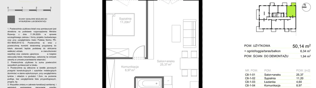 Mieszkanie w inwestycji: Sielec Renarda etap II