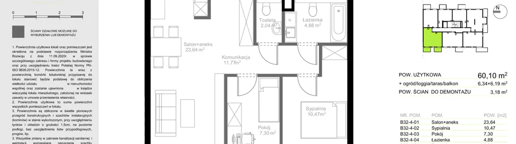 Mieszkanie w inwestycji: Sielec Renarda etap II