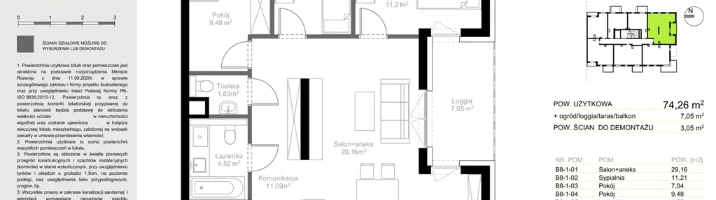 Mieszkanie w inwestycji: Sielec Renarda etap II