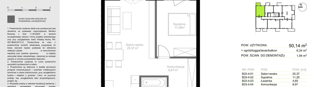 Mieszkanie w inwestycji: Sielec Renarda etap II