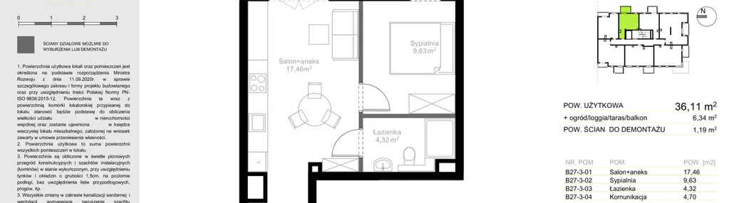 Mieszkanie w inwestycji: Sielec Renarda etap II