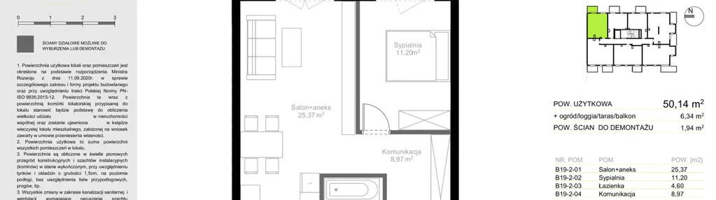 Mieszkanie w inwestycji: Sielec Renarda etap II