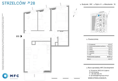 Mieszkanie w inwestycji: Strzelców 28