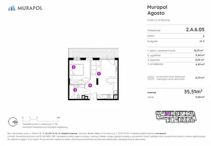 Mieszkanie w inwestycji: Murapol Agosto