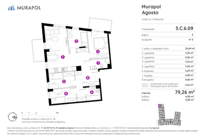 Mieszkanie w inwestycji: Murapol Agosto