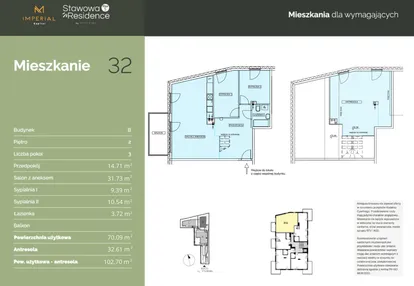 Mieszkanie w inwestycji: Stawowa Residence - etap V