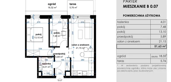 Mieszkanie w inwestycji: Osiedle Kwiatowe