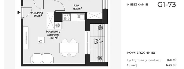 Mieszkanie w inwestycji: Piasta Park VI