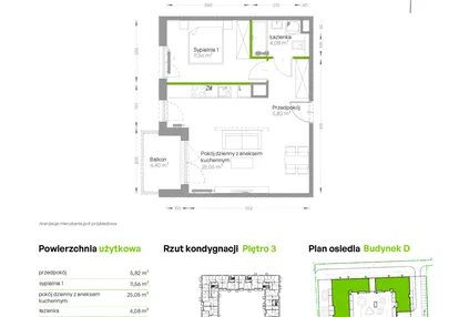 Mieszkanie w inwestycji: Centralna Vita