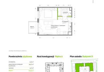 Mieszkanie w inwestycji: Centralna Vita