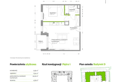 Mieszkanie w inwestycji: Centralna Vita