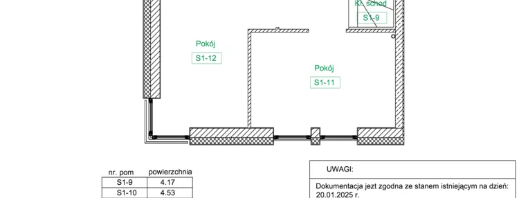 Dom w inwestycji: Dom na zielonym uroczysku