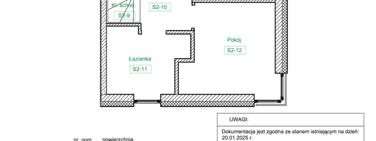 Dom w inwestycji: Dom na zielonym uroczysku