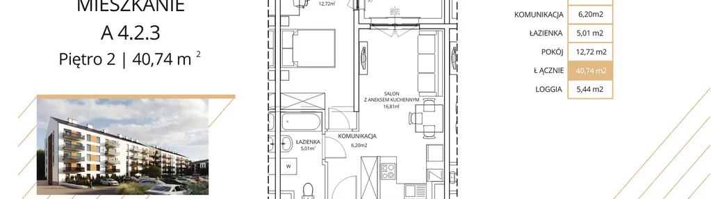 Mieszkanie w inwestycji: Apartamenty Nowe Miasto