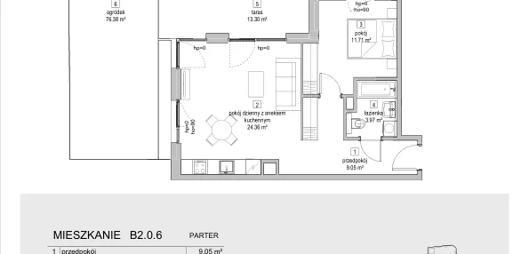 Mieszkanie w inwestycji: ATAL Symbioza IB