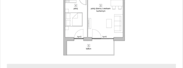 Mieszkanie w inwestycji: ATAL Symbioza IB