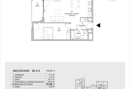 Mieszkanie w inwestycji: ATAL Symbioza IB