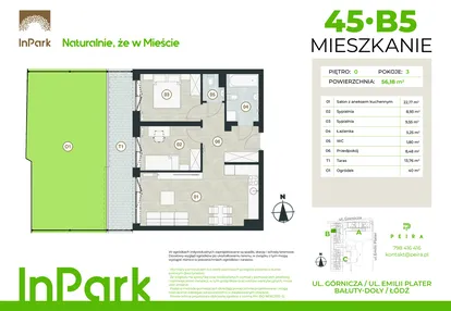 Mieszkanie w inwestycji: InPark