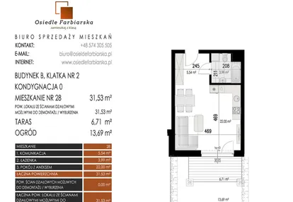Mieszkanie w inwestycji: Osiedle Farbiarska II