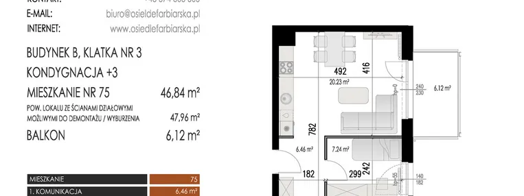 Mieszkanie w inwestycji: Osiedle Farbiarska II